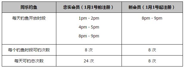 为确保影片的艺术性和思想深度,自立项以来,影片邀请了多位业内资深人士参与创作,主创团队和主演一起,对最终剧本进行了数十次调整和修改,每一帧场景都力争做到极致